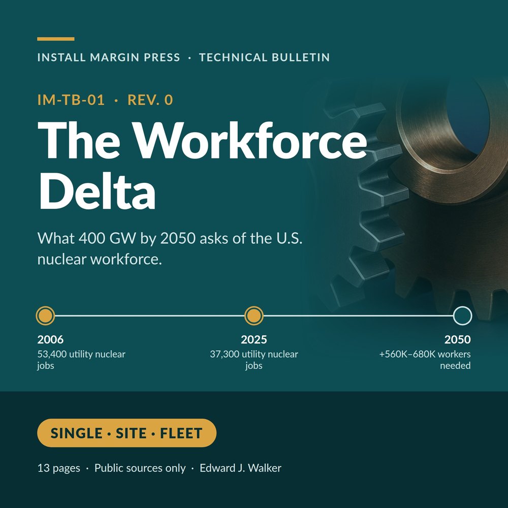 IM-TB-01 The Workforce Delta, Install Margin Press technical bulletin cover